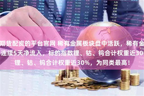 期货配资的平台官网 稀有金属板块盘中活跃，稀有金属ETF(159608)连续5天净流入，标的指数锂、钴、钨合计权重近30%，为同类最高！